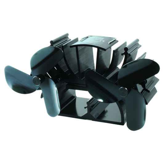 EcoSavers Stovefan Twin Unpowered Fireplace Fan