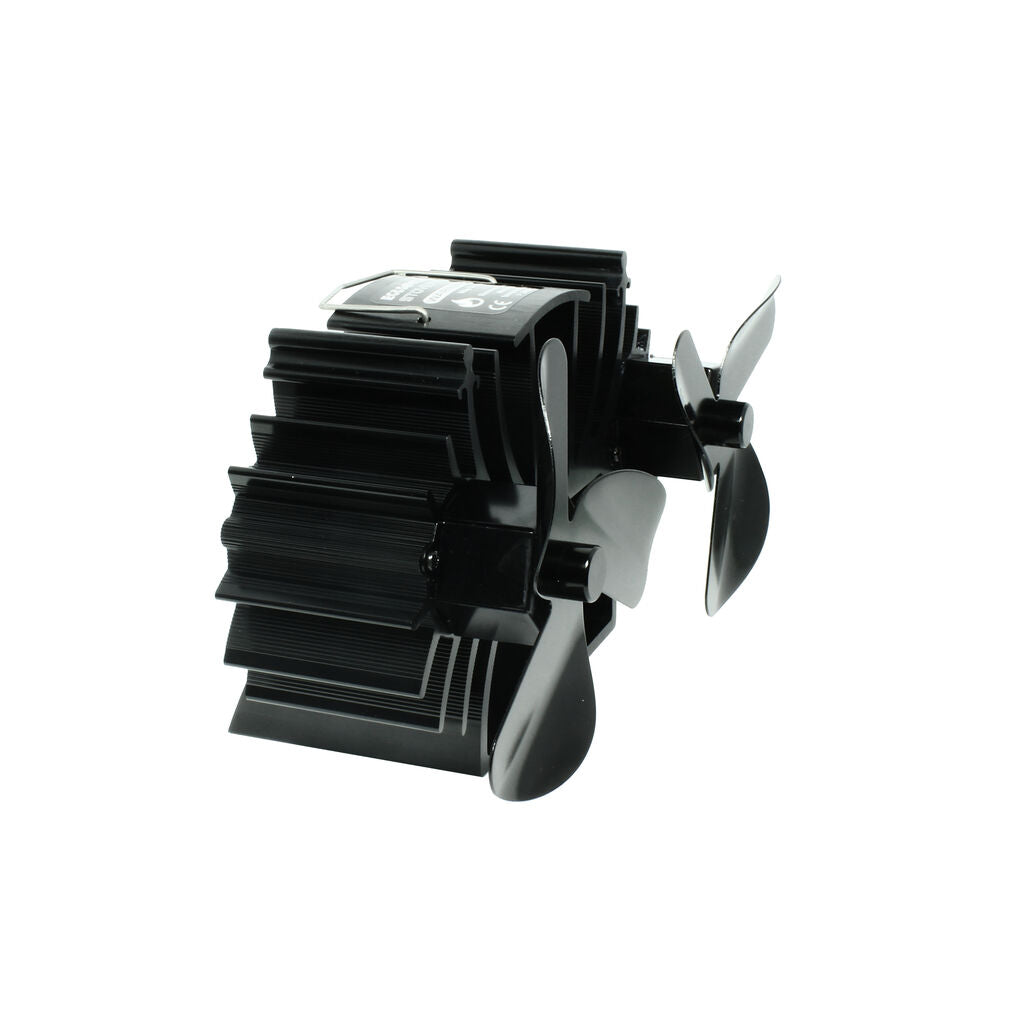 EcoSavers Stovefan Twin Unpowered Fireplace Fan