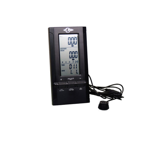 Total Energy Counter EcoSavers Home Monitor