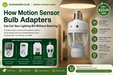 Motion Sensor Bulb Adapters