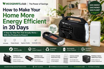 energy saving gadgets shop online