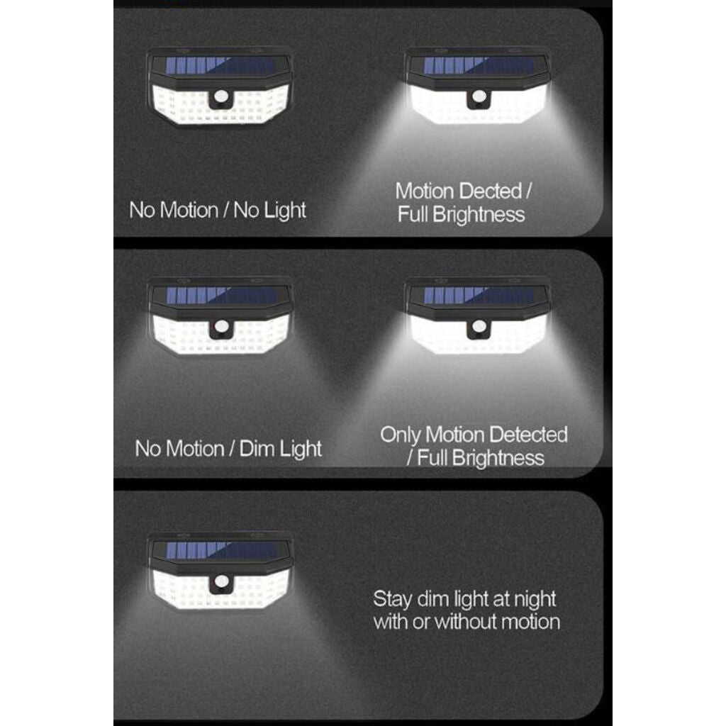 Outdoor Solar Lamp 48 LED POWERplus Tapir Motion Sensor