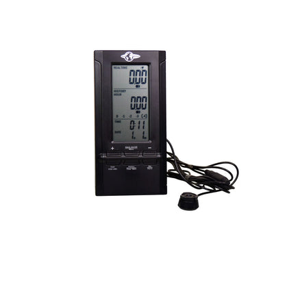 Total Energy Counter EcoSavers Home Monitor