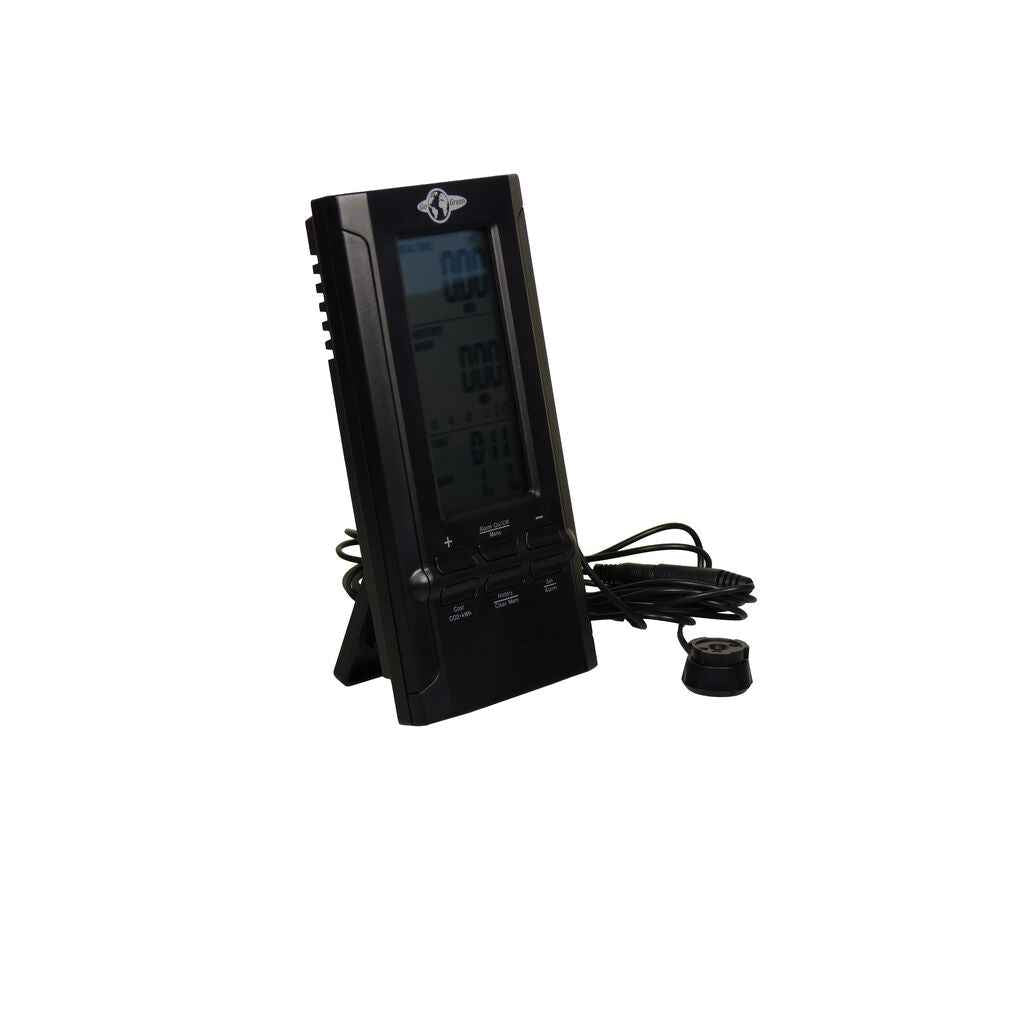 Total Energy Counter EcoSavers Home Monitor