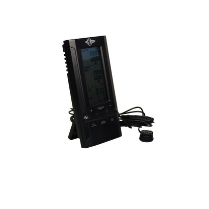 Total Energy Counter EcoSavers Home Monitor