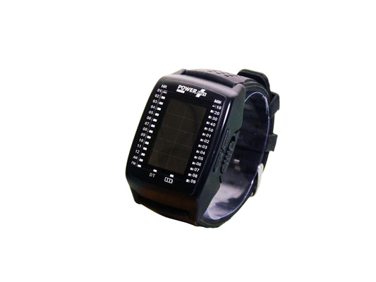 3d5ac6008a08daaab24338a60cdb17af